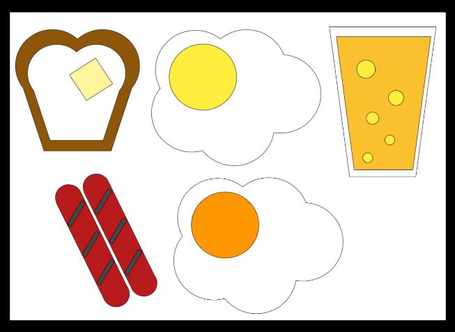 How To Make Your Own SVG Breakfast SVG – Cricut Design Space
