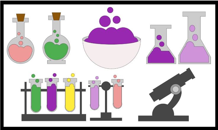 How to Make a Chemistry Set SVG – Cricut Design Space